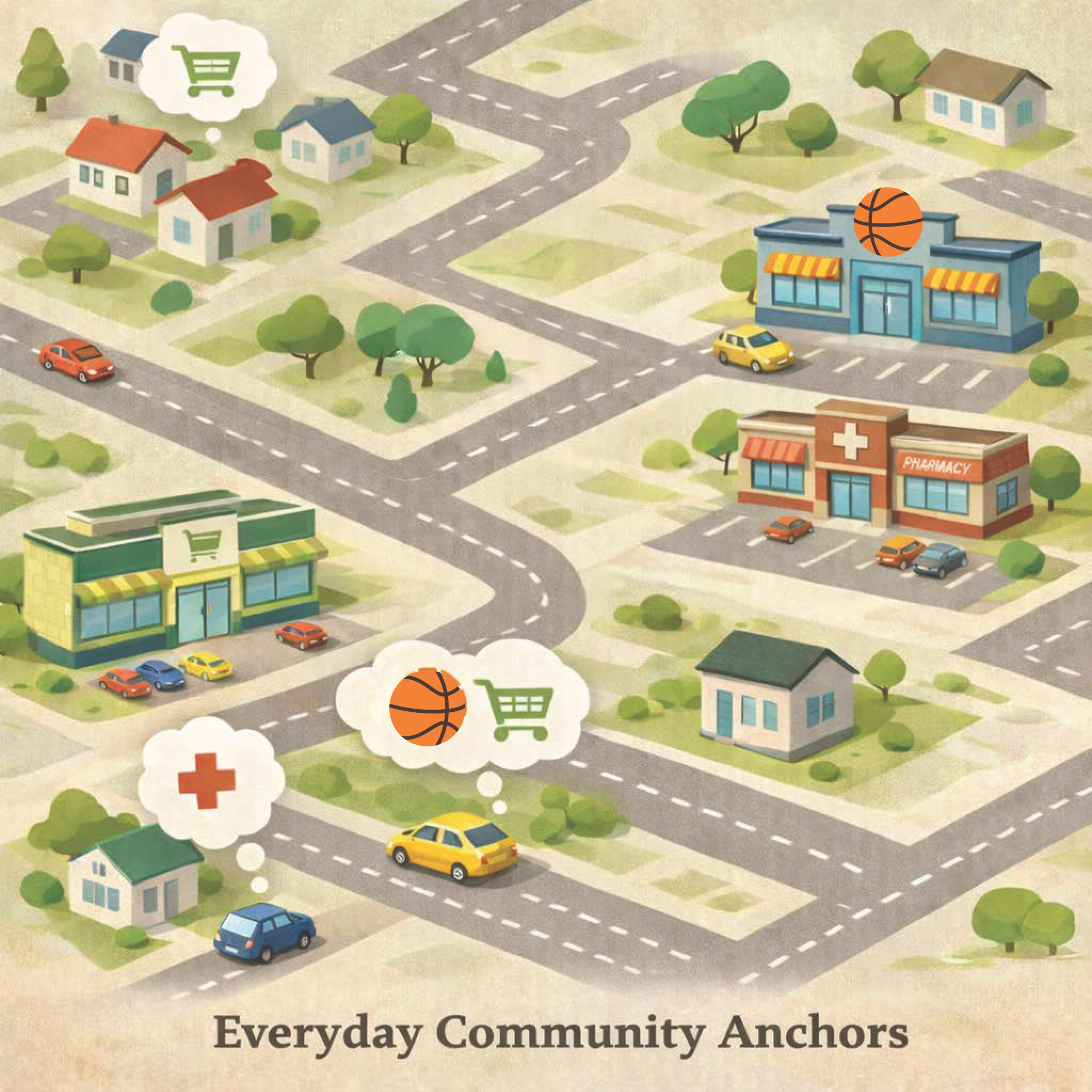Everyday Community Anchors
